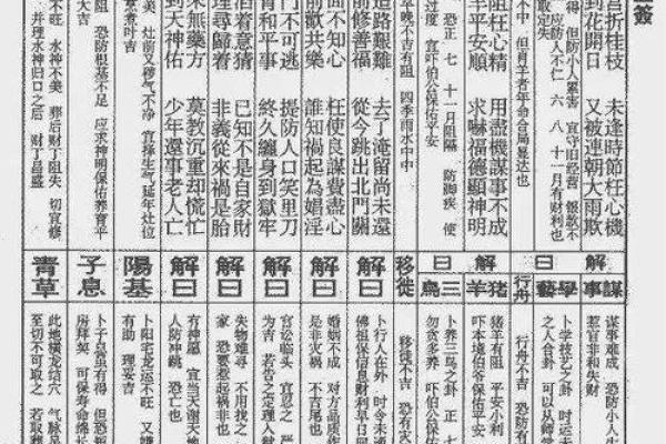 香炉峰灵签1-100签