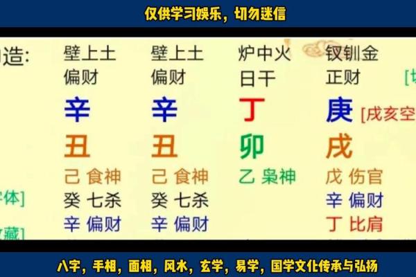 八卦命理：盲派八字命理七字口诀