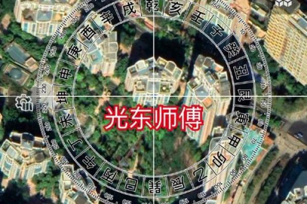 小区房子风水攻略