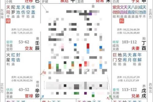 紫微斗数福德 紫微斗数福德宫看前世？