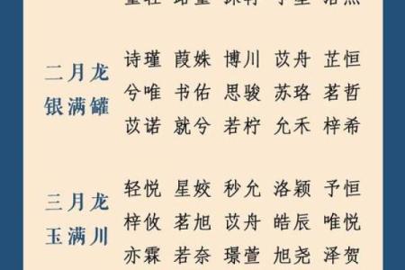 孩子的生辰八字起名