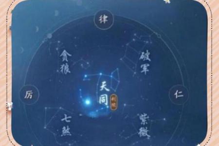 紫微斗数之田宅宫与诸星，廉贞星在田宅宫是什么意思？