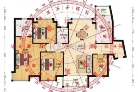 房子居住风水