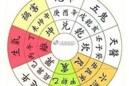 定穴星峰在风水上有什么含义