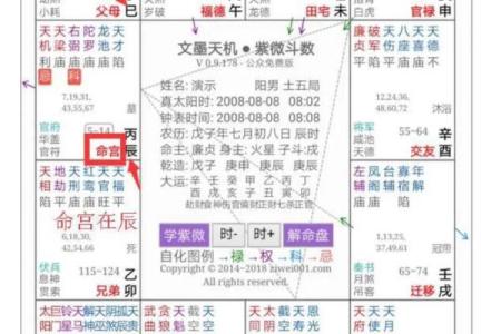 紫微命格查询表 紫微斗数之144种命格