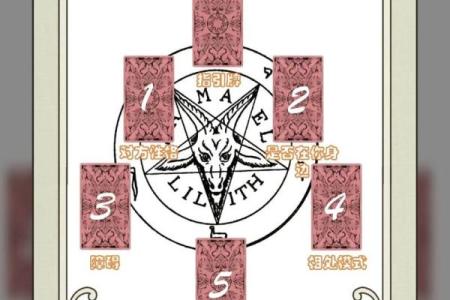 塔罗牌测试，你在事业上最大的天赋是什么？