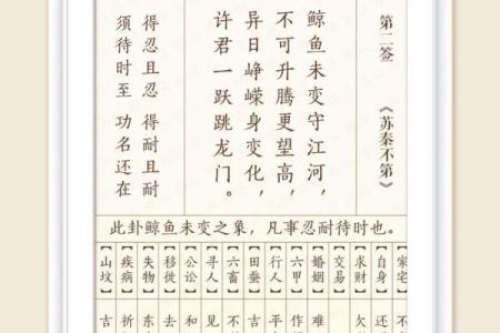 解读观音灵签42签
