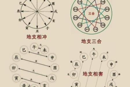 八字合3个字