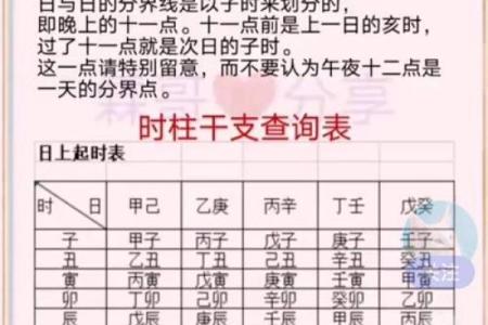 八字与炒股