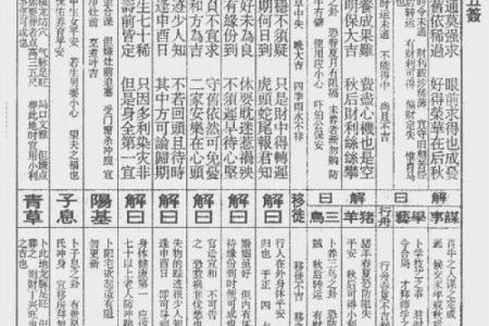 佛祖灵签第三签详解：孟日红寻夫