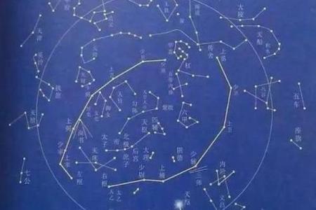 紫薇斗数的紫薇星