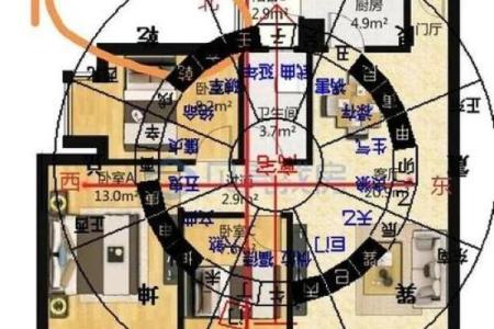 电视剧房子风水设计图片