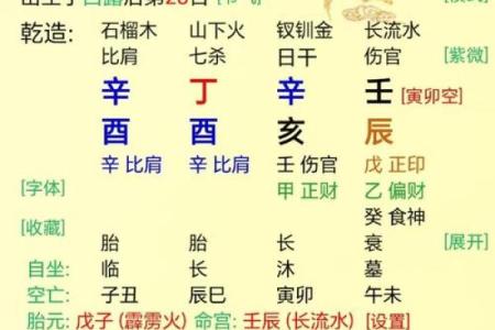 八字劫财正财