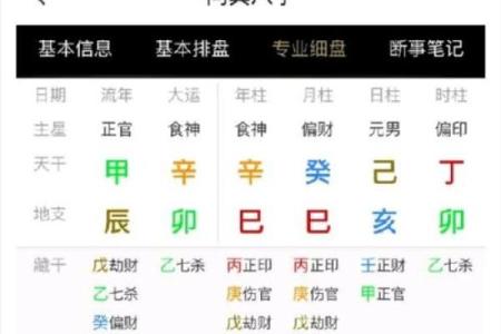 八字算命普通格局详解
