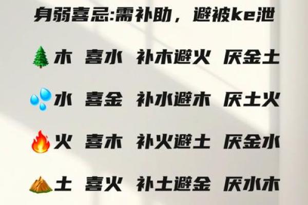 怎么看八字喜忌用神