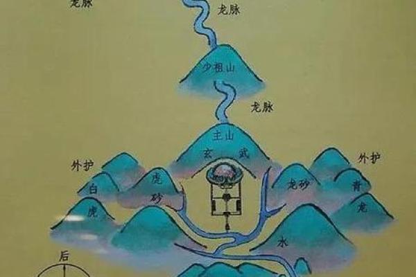 祖坟风水影响几代人-