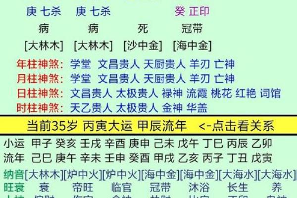 什么八字命里无妻 八字无妻孤独一生