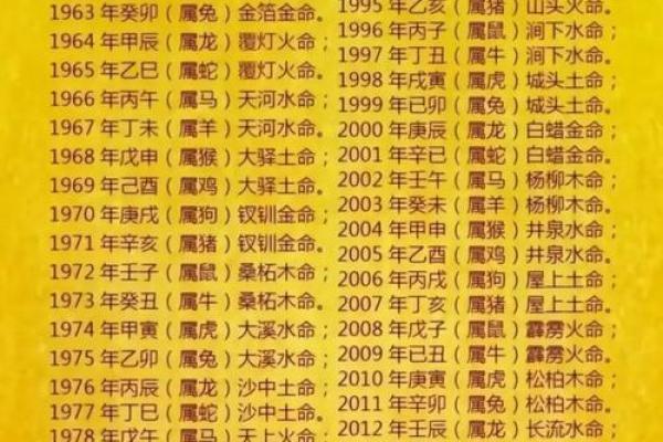 命太好的人 不能算命的原因