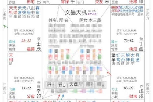 紫薇斗数如何定紫薇星
