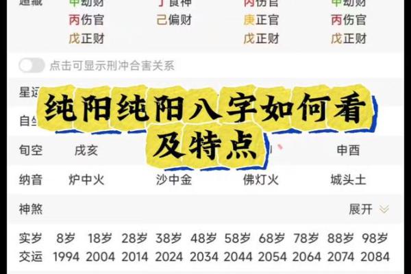 八字纯阴