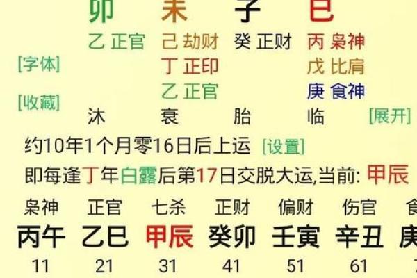 八字运年