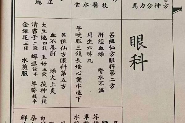 吕祖灵签68签吉还是凶
