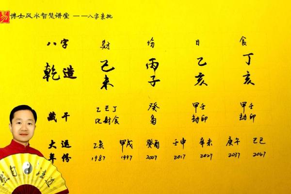 【详批苏小妍八字命运特点与建议】