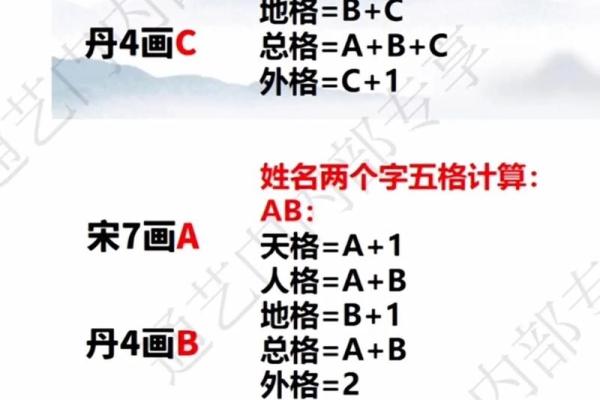 生辰八字三才五格起名