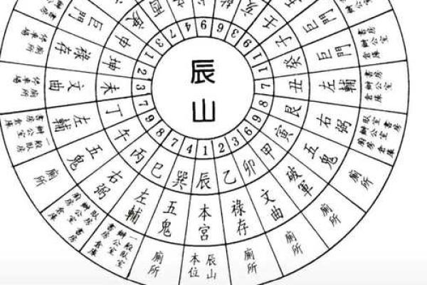 测试名字吉凶网页