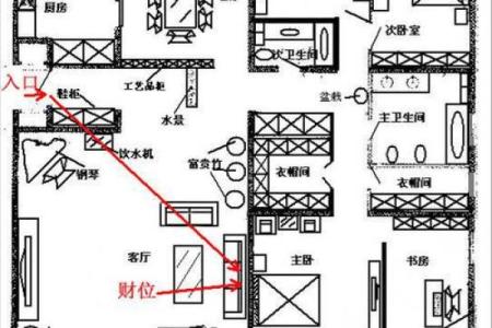 开店须知：店铺风水的禁忌知识