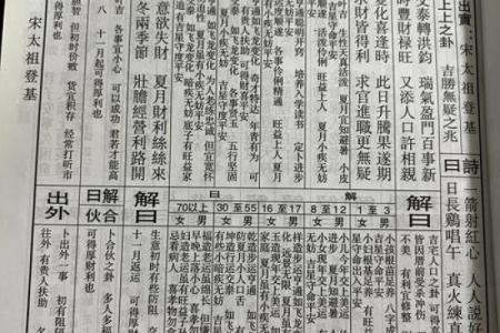 佛祖灵签28签解签意思