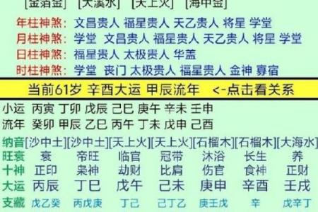 八字身弱走七杀大运