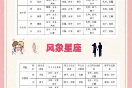 姓名缘分配对男女 姓名缘分配对_姓名配对爱情测试_姓名缘分测试两人关系？