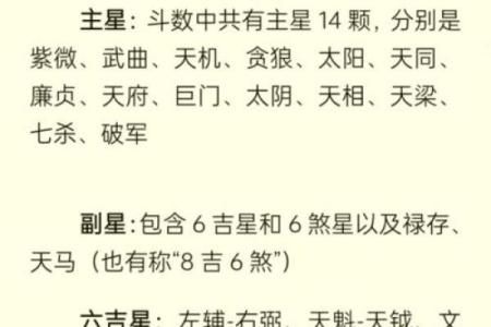 紫微斗数之诸星值限年运气推断：破军星之限年