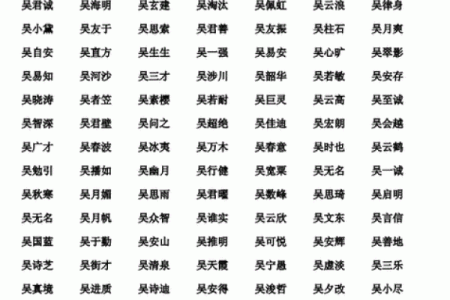 起名字大全免费测试 如何免费测试起名字