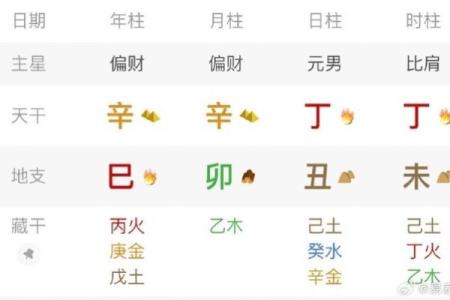 八字喜用神为金水的名字