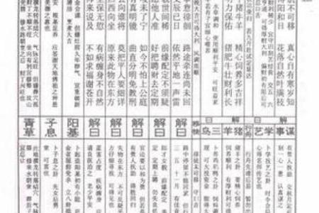 吕祖灵签62签解签