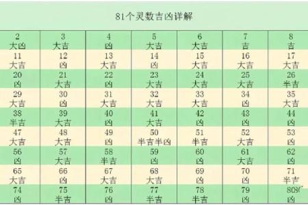测试名字吉凶网页
