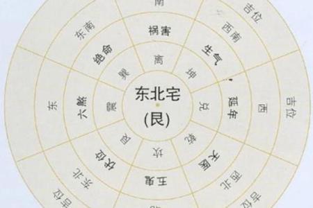 房子风水基本知识图片大全