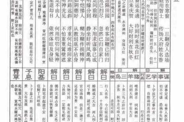 观音灵签40签求子解释