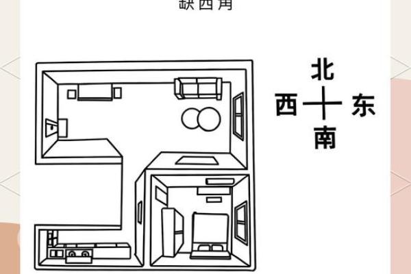 房子风水缺西角