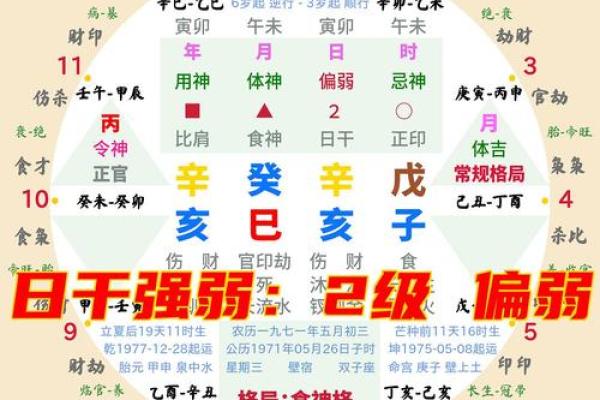 八字全为阴男,八字属阴的男人好吗