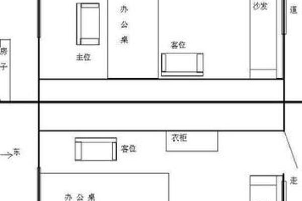 办公室风水座位也有学问 能否升职加薪就看怎么去布局了