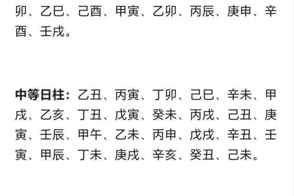 八字四柱是什么意思