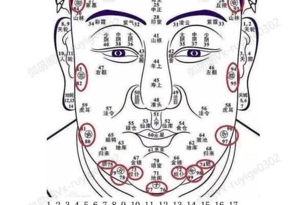 这三种人不宜算命，赶紧看看别犯了禁忌！