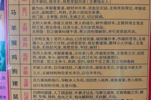 风水：住宅纳气之地，阳台风水的三宜和六忌！_1