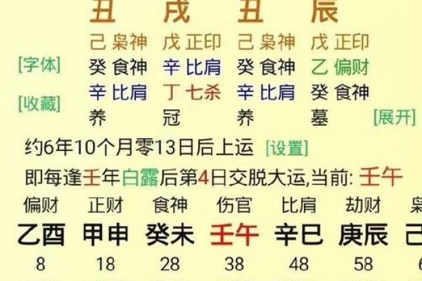 八字有什么用
