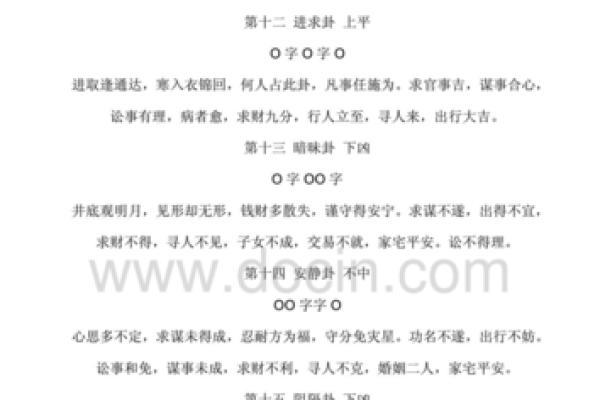 观音32卦签详解