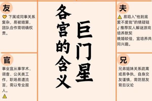 紫薇斗数事身什么意思