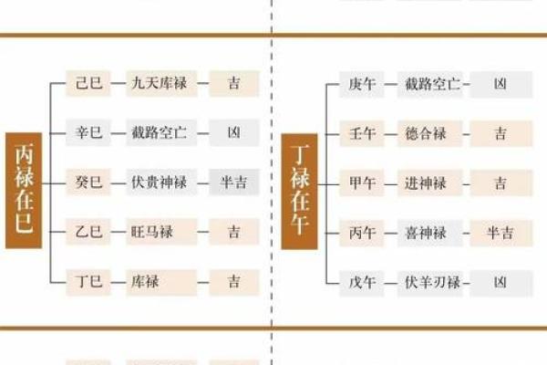 基础知识：常见14种室外风水煞